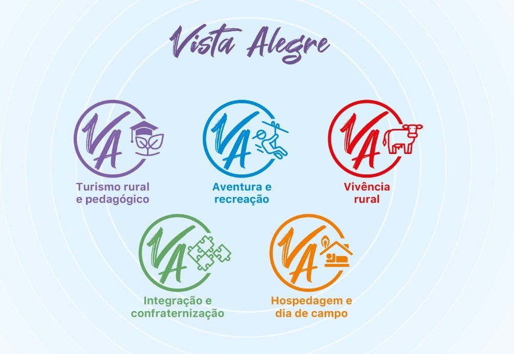 loguinhas (2)-min (2) loguinhas (2)-min (2)